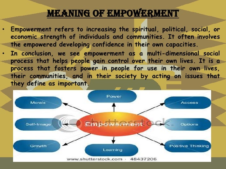 Essay on empowerment of women