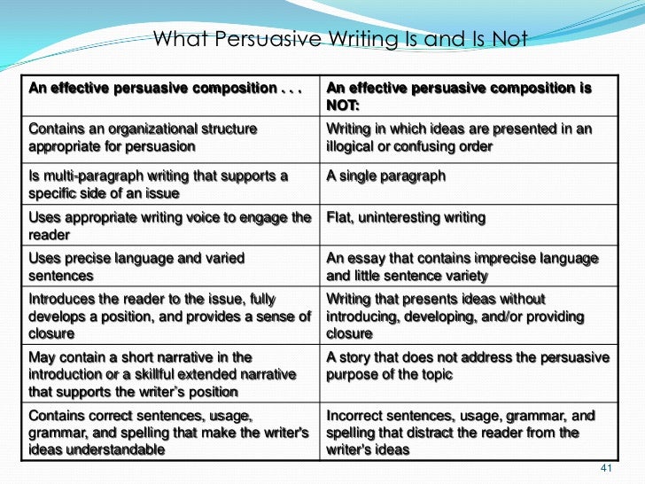 High School Years Essay Ieee Nems Lt Gt Emerson Self Reliance Essay Summary Sample Dedications Dissertation Synthesizing Research A Guide Business Studies Essays also 5 Paragraph Essay Topics For High School Step Plan For How To Start A Mobile Food Truck Business Self Thesis Statement Narrative Essay