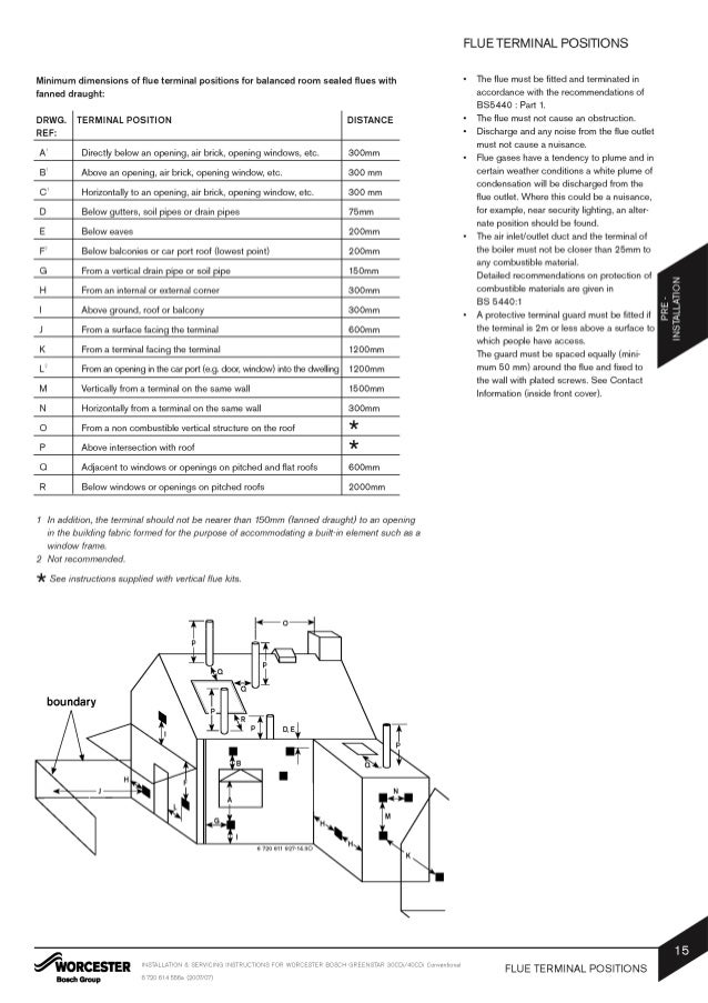 Worcester greenstar 40 cdi conventional installationandservicing…