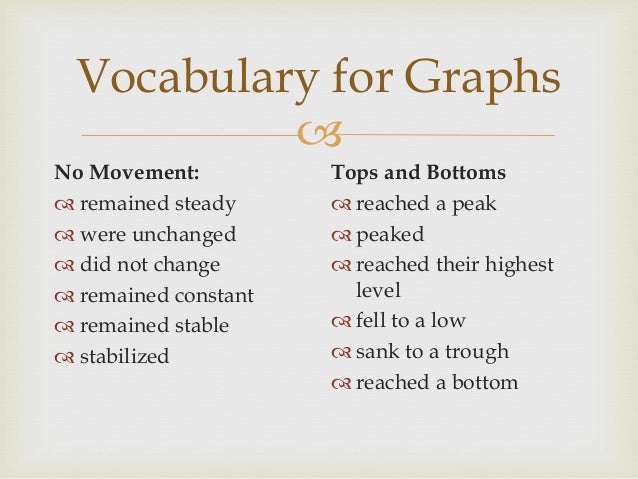 esl writing exercises intermediate Information and guidelines for lower-intermediate english students lower-intermediate students perhaps can best be summarized complete glossary for esl. esl writing exercises intermediate Information and guidelines for lower-intermediate english students lower-intermediate students perhaps can best be summarized complete glossary for esl.