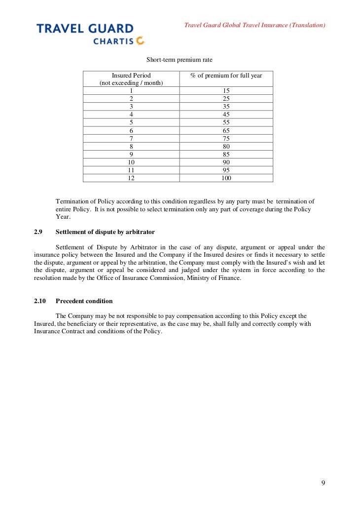 wording form short