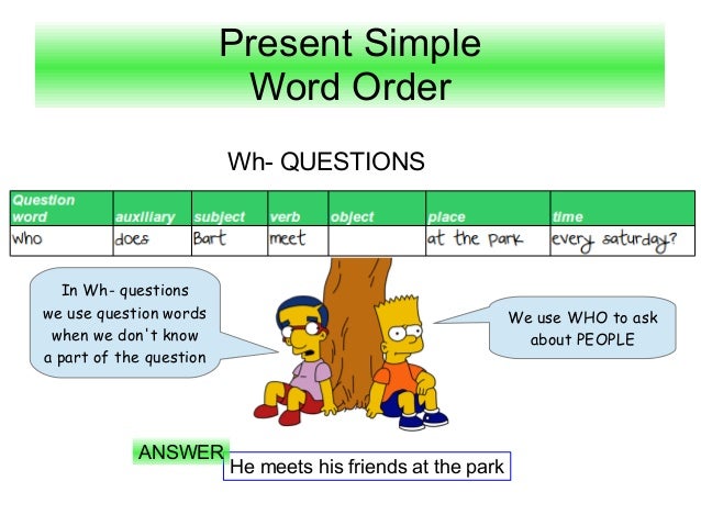 English Exercises Word order in questions simple present