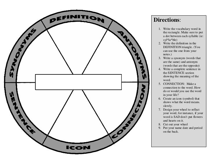 word-wheel-template