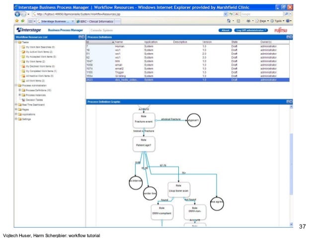 tibco workflow tibco workflow engine best free home design idea tibco workflow tibco workflow engine best free home design idea