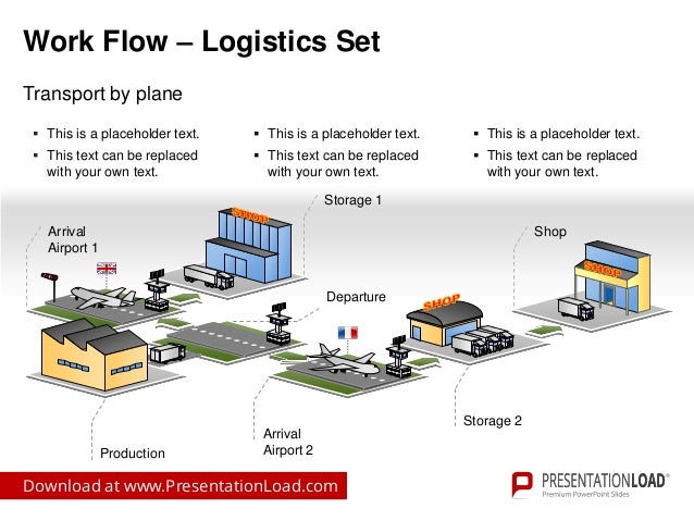 1 chart group flow Work Flow Logistics PowerPoint Set