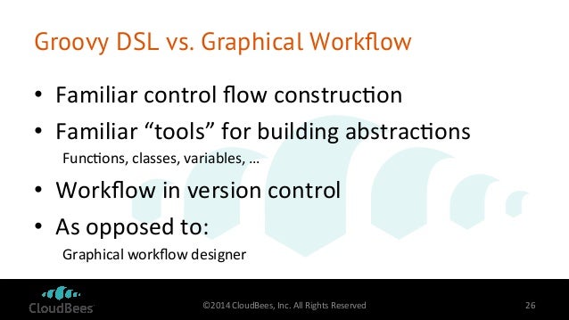 groovy workflow jenkins workflow webinar dec 10 2014 groovy workflow jenkins workflow webinar dec 10 2014