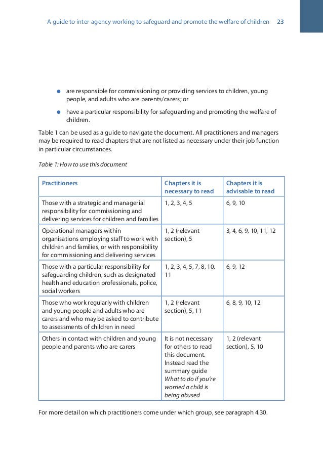 Cheap term papers online Cheap term papers online