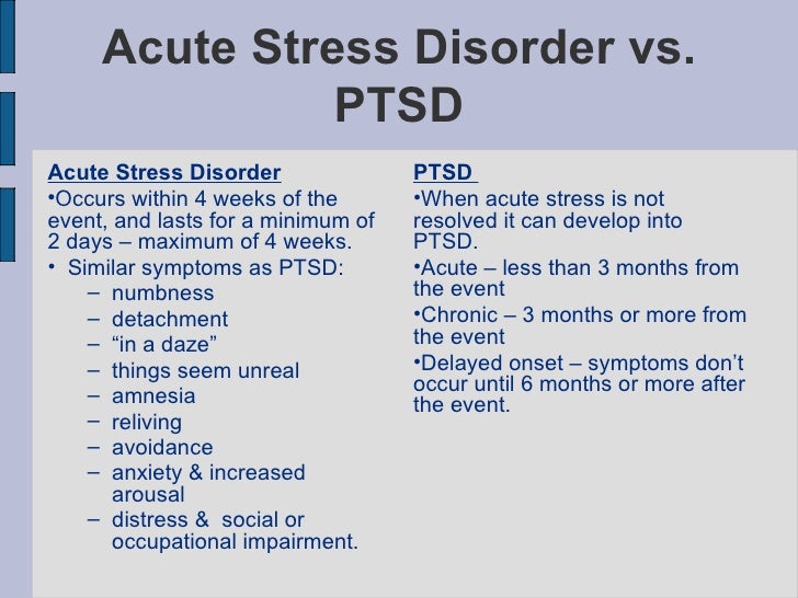acute stress response essay Summarize and discuss acute stress response 1 acute stress reactions, 2 acute stress disorder 3 diagnostic guidelines, and 4 effective treatment strategies as you consider acute stress responses, symptoms and strategies compare and contrast different treatment strategies, examine specific responses, the resulting symptoms and their impact on a person’s life. acute stress response essay Summarize and discuss acute stress response 1 acute stress reactions, 2 acute stress disorder 3 diagnostic guidelines, and 4 effective treatment strategies as you consider acute stress responses, symptoms and strategies compare and contrast different treatment strategies, examine specific responses, the resulting symptoms and their impact on a person’s life.