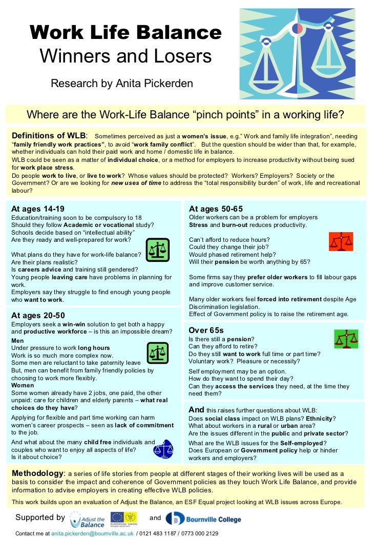 Work Life Balance Poster3a