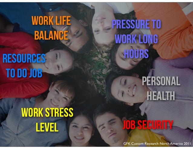 work life balance literature review essays work life balance literature review essays