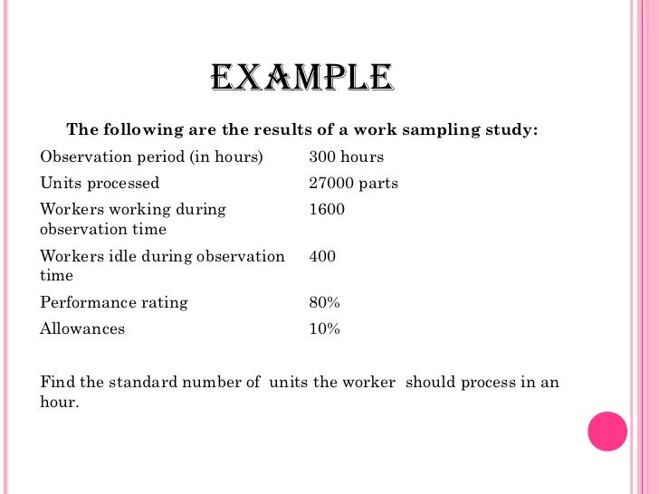 Five Paragraph Essay Sample