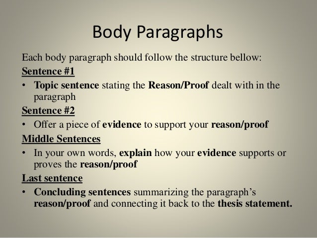 How many sentences is a paragraph in college