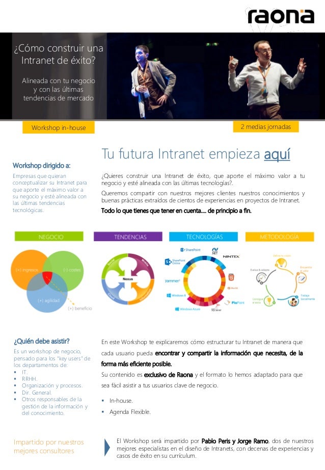 FUTURA INTRANET futura intranet:
