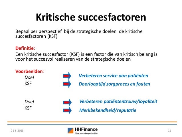 Workshop balanced scorecard