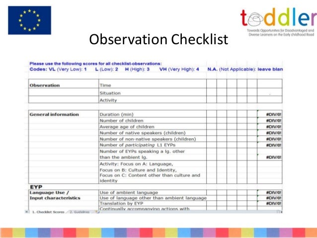 Early Childhood Development Chart