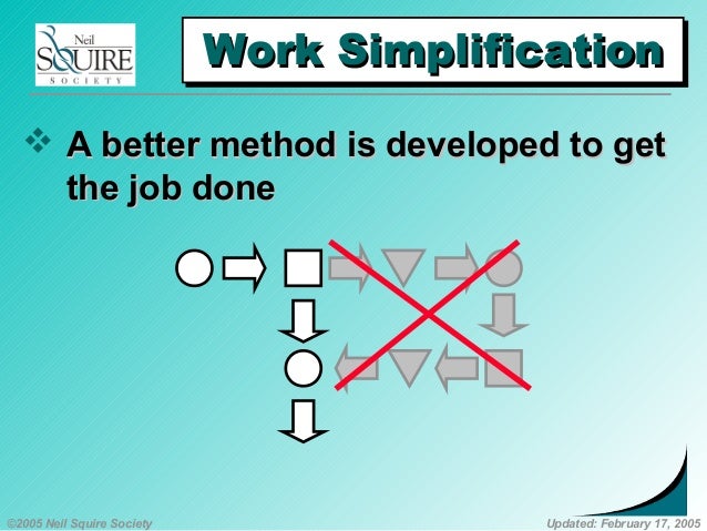 Work simplification (1)