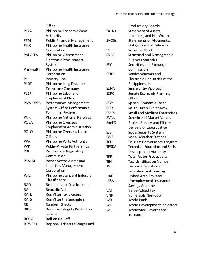 Philippines World Bank Report 2013
