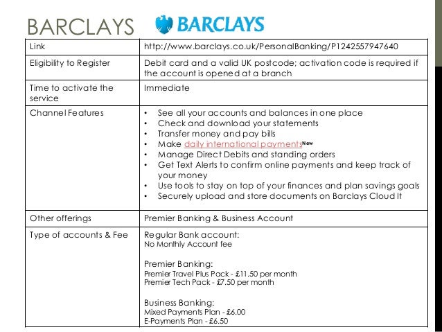 Barclays Business Plan