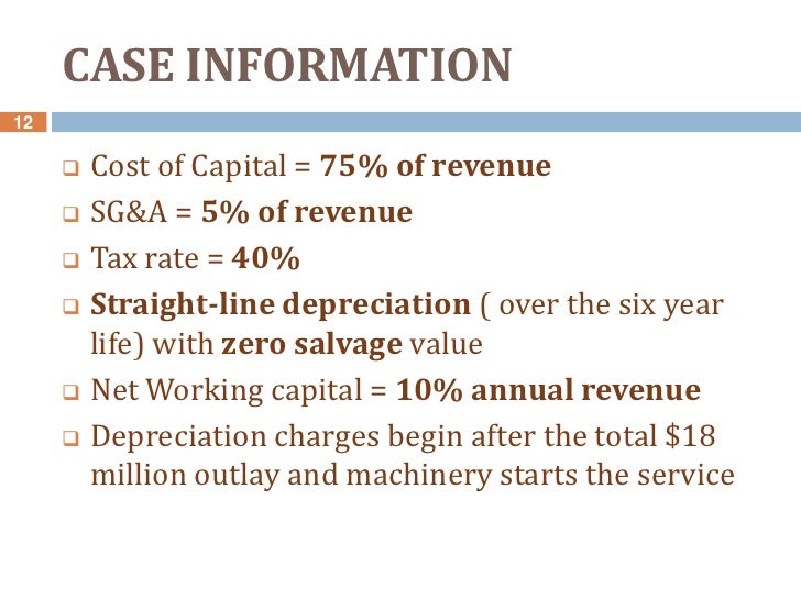 worldwide paper company case solution Precision worldwide inc case solution & analysis posted on by case solutions subjects covered cost allocation worldwide paper company lille tissages sa. worldwide paper company case solution Precision worldwide inc case solution & analysis posted on by case solutions subjects covered cost allocation worldwide paper company lille tissages sa.