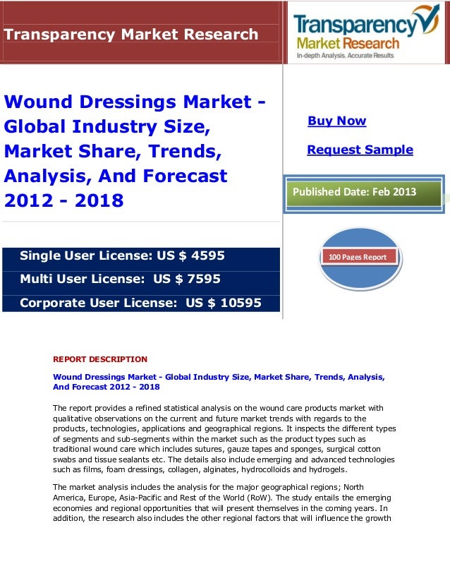 latest trends in wound dressings global Global biotechnology separation systems market 2018 share and development: danaher, merck, thermo fisher scientific and bd global trencher market 2018 share and development: vermeer, ditch witch, tesmec and wolfe heavy equipment. latest trends in wound dressings global Global biotechnology separation systems market 2018 share and development: danaher, merck, thermo fisher scientific and bd global trencher market 2018 share and development: vermeer, ditch witch, tesmec and wolfe heavy equipment.