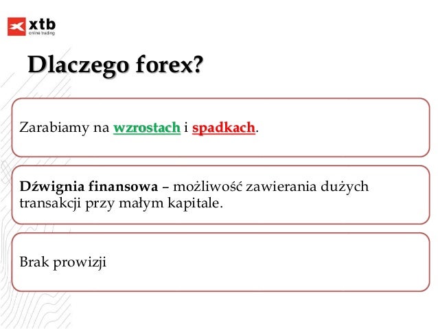 Rynek otc forex