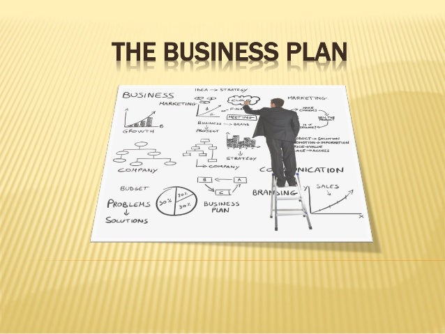 How To Write A Business Plan For Small Business! Writing any chapter ...