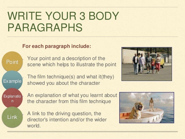 How To Write The Perfect College Essay
