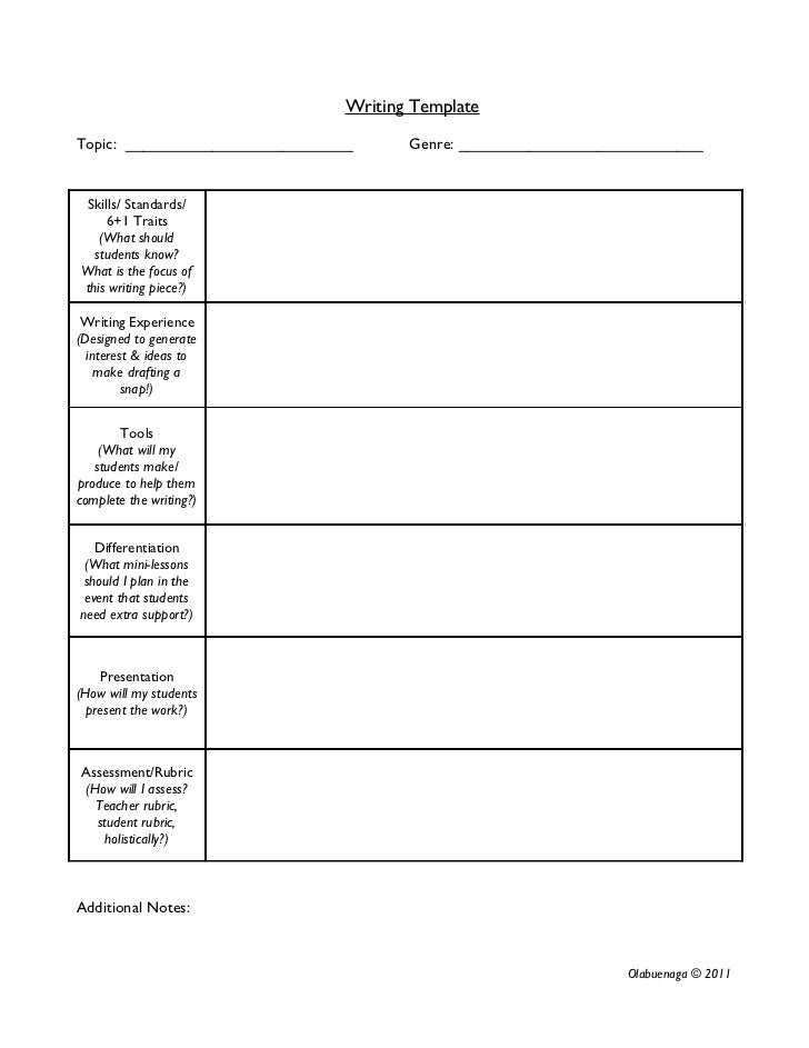 Writing Considerations Template Blank