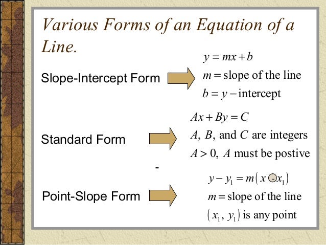 writing equations of a line standard form point slope form and slope intercept form