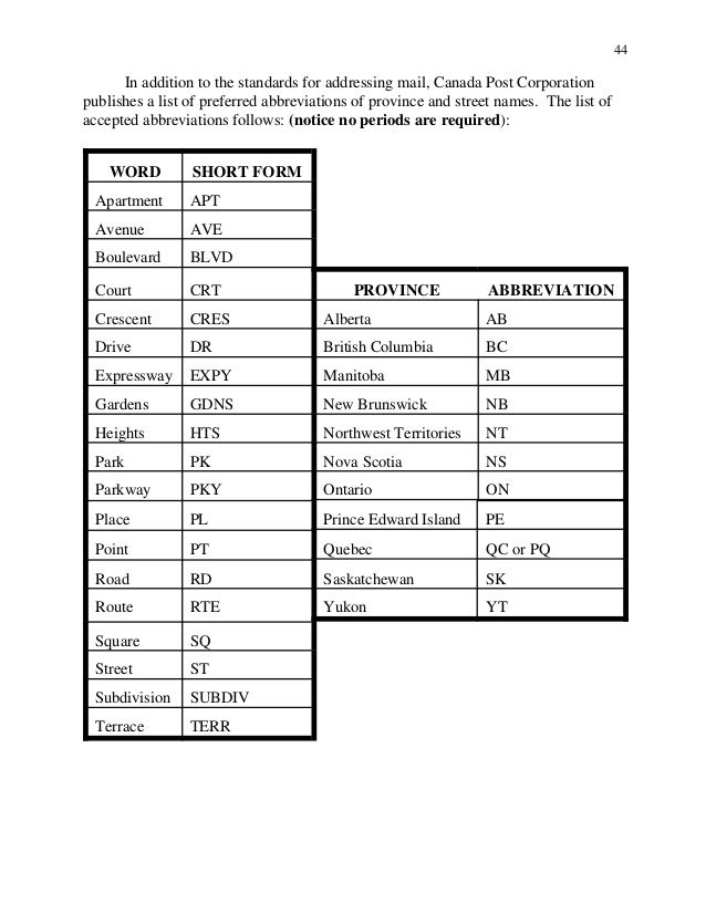 Saskatchewan Abbreviation Letters Saskatchewan Abbreviation Letters