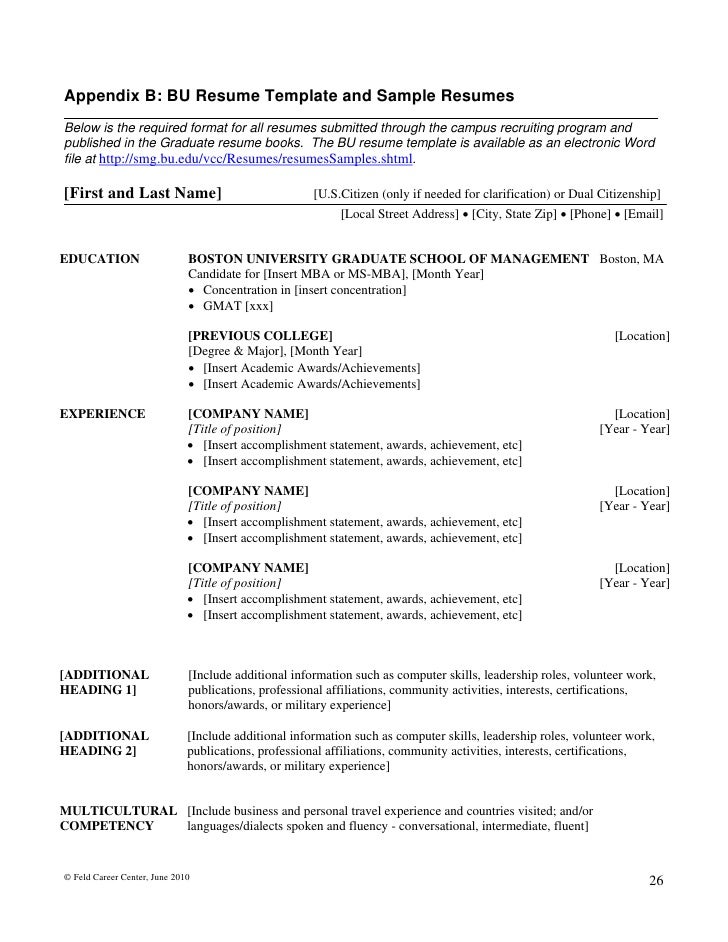 Interests on resume for finance