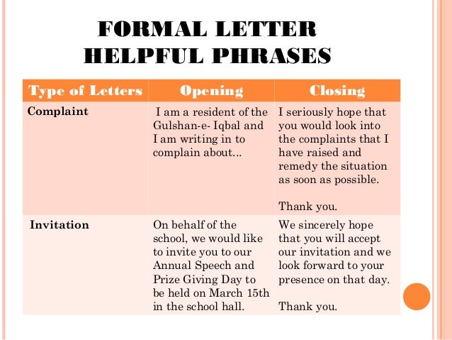 How To Write Letters Of Invitation Lessons Tes Teach