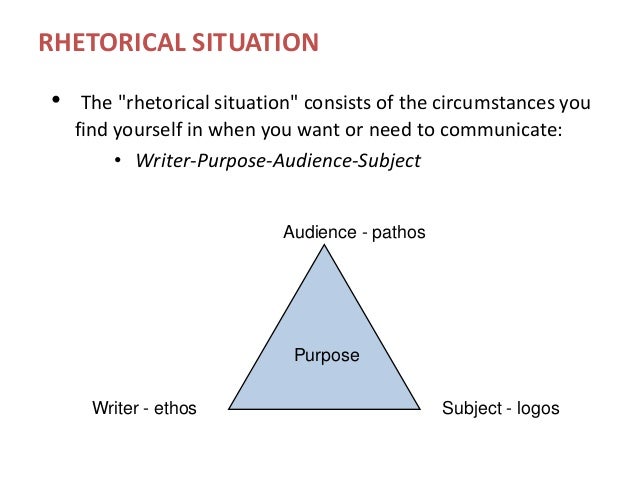 rhetorical situations rhetorical situations