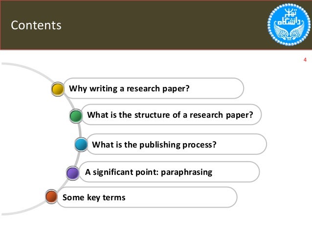 Academic and Professional Writing: Writing a Research Paper