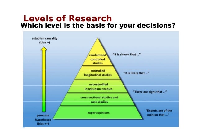 credible websites for research papers Choosing credible sources when a writer uses a book or published article as a source in a research paper, there are not many questions to ask about the credibility. credible websites for research papers Choosing credible sources when a writer uses a book or published article as a source in a research paper, there are not many questions to ask about the credibility.
