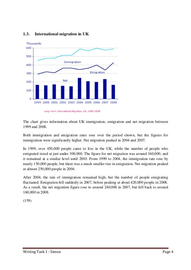 Essay Immigration Uk
