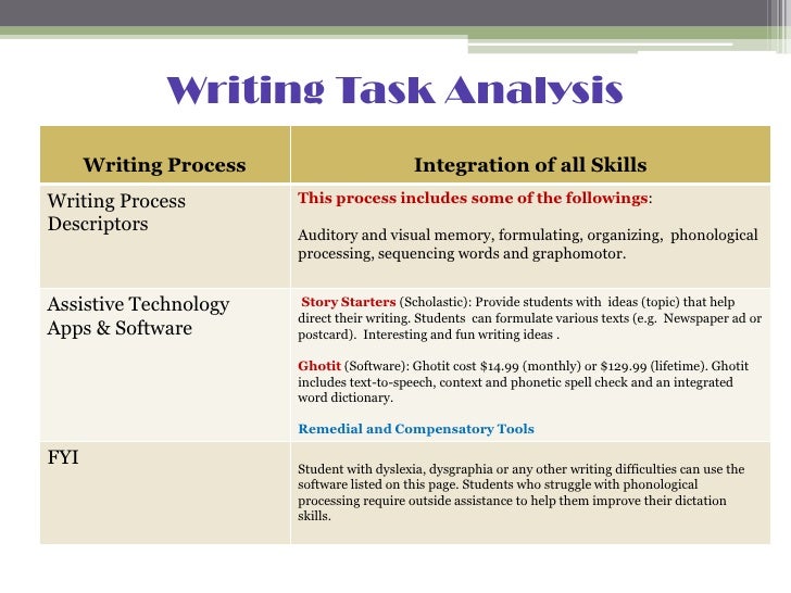 critical analysis essay the color purple critical analysis essay the color purple