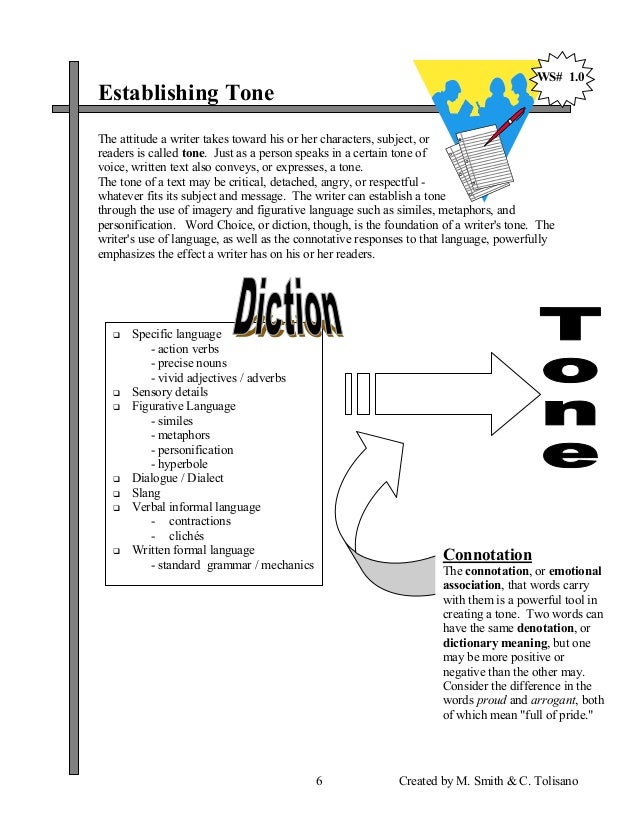 Essay tone of voice, simple essay on natural disasters, mba essay