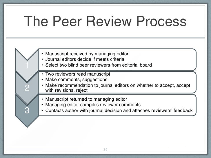 Peer review article example