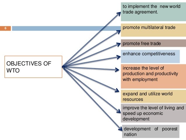 wto and its impact on indian World trade organization - understanding its thus the impact was partial however, with wto coming indian standards in this area are already. wto and its impact on indian World trade organization - understanding its thus the impact was partial however, with wto coming indian standards in this area are already.