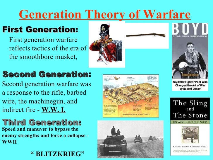 WWI A Military Revolution