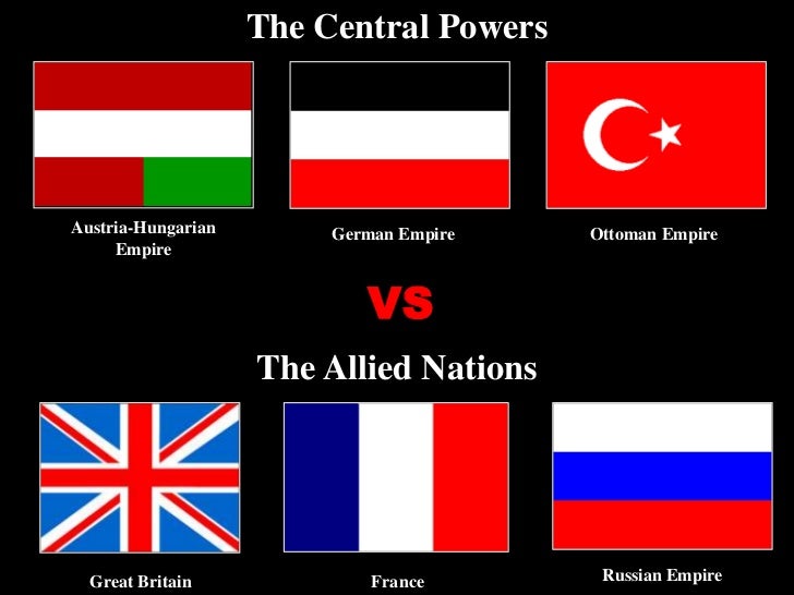 WWI 19141918