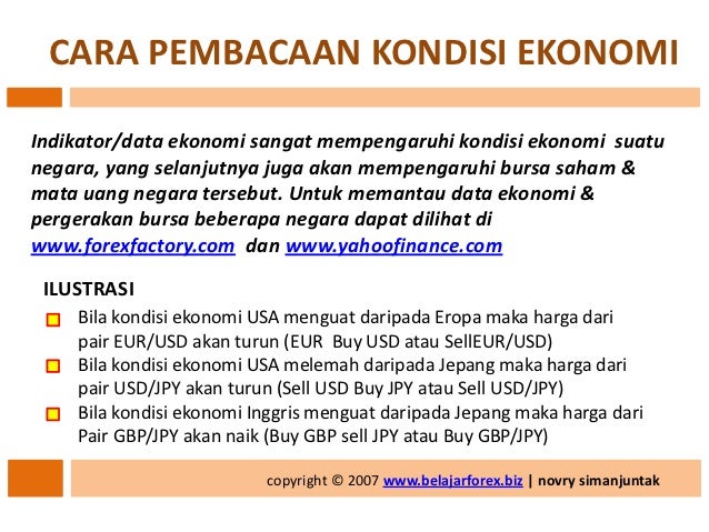 Belajar forex dari dasar