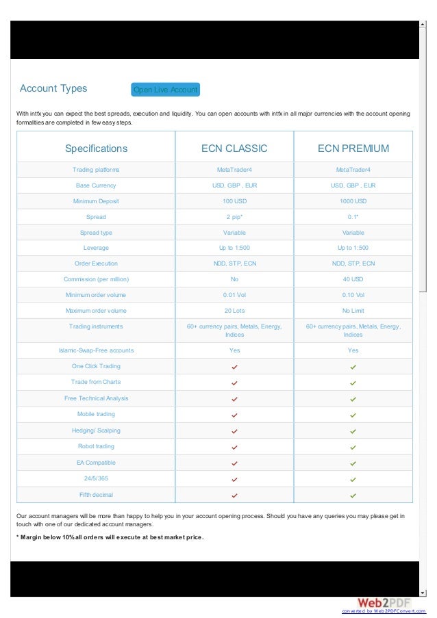 Forex ltd