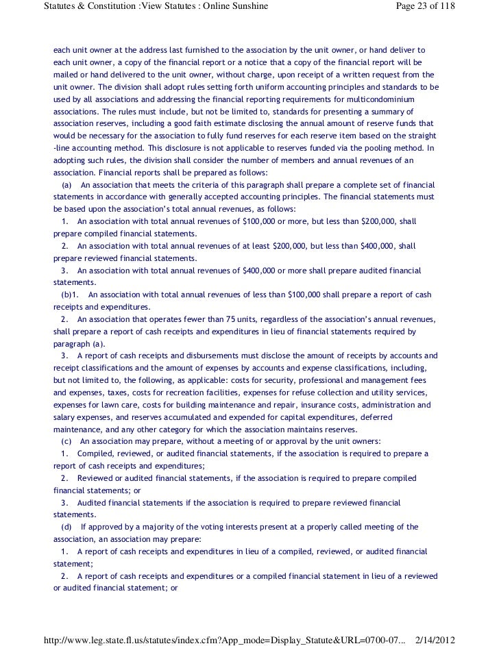 Florida Statute Chapter 718