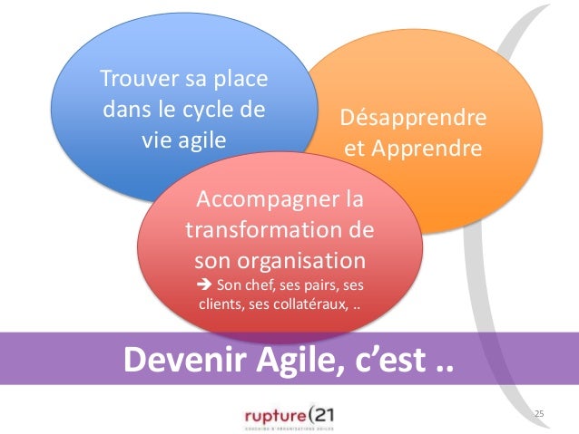 comment devenir douce