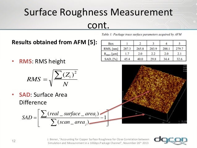 roughness of flycut copper