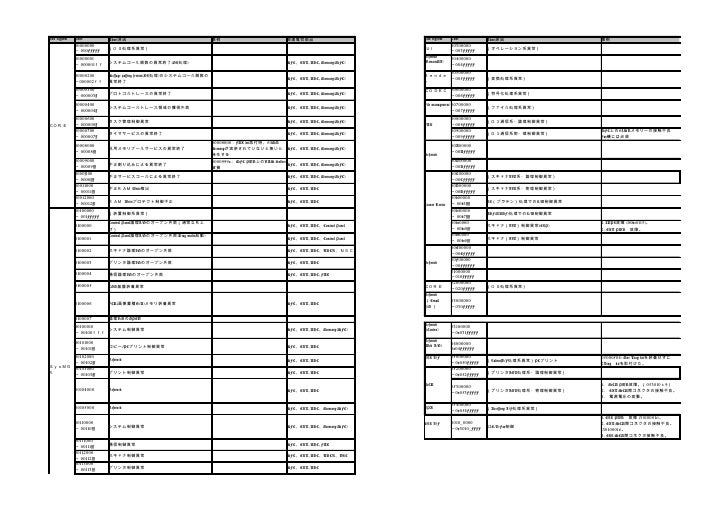 Email Like Liked × Save Private Content Embed Loading embed code… ×