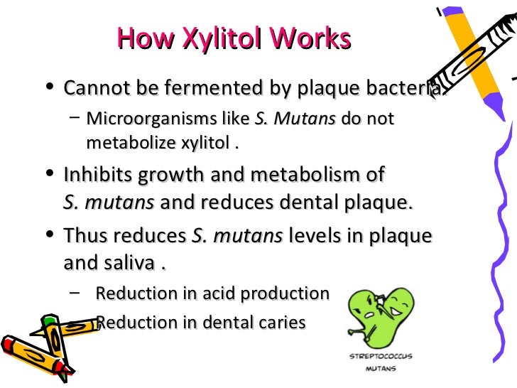 Xylitol