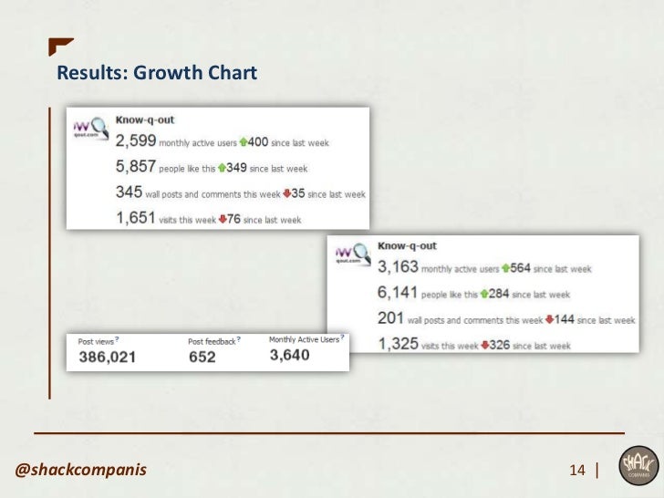 marketing research case study india marketing research case study india
